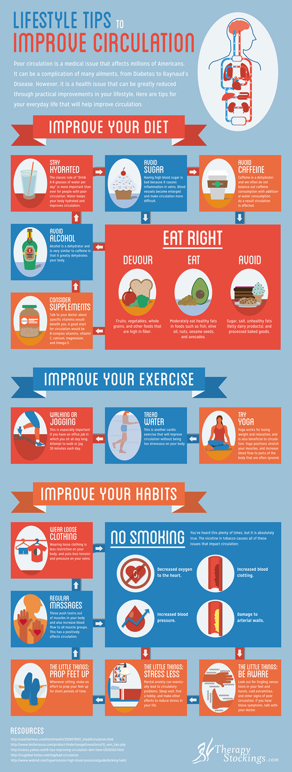 Lifestyle Tips To Improve Circulation (Infographic)
